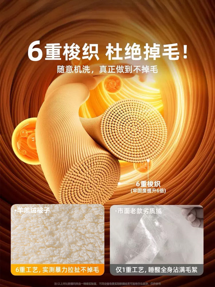 Lamb Wool Quilt 2025 New Winter Cotton Quilt Core, Single Dormitory Autumn and Winter Quilt, Thickened and Warm 5kg