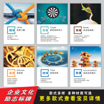 Office poster corporate culture slogan exhibition board company management inspirational signage factory poster