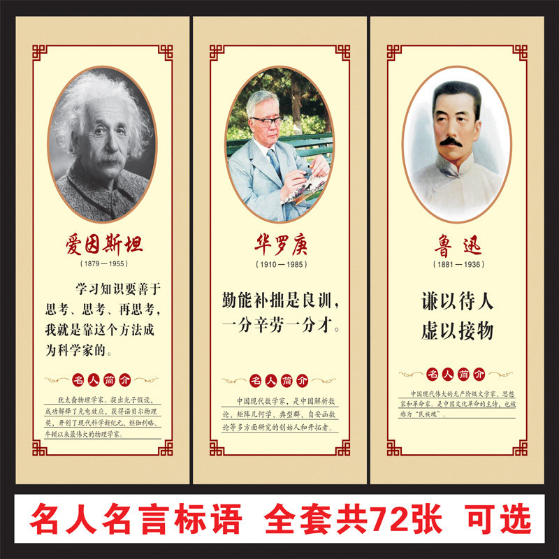 Celebrity celebrity celebrity and inspirational slogan wall with classroom classroom culture layout decoration painting junior secondary school campus hanging drawing