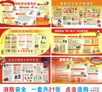 Fire safety knowledge publicity column Four ability posters Factory workshop fire poster slogan display board stickers