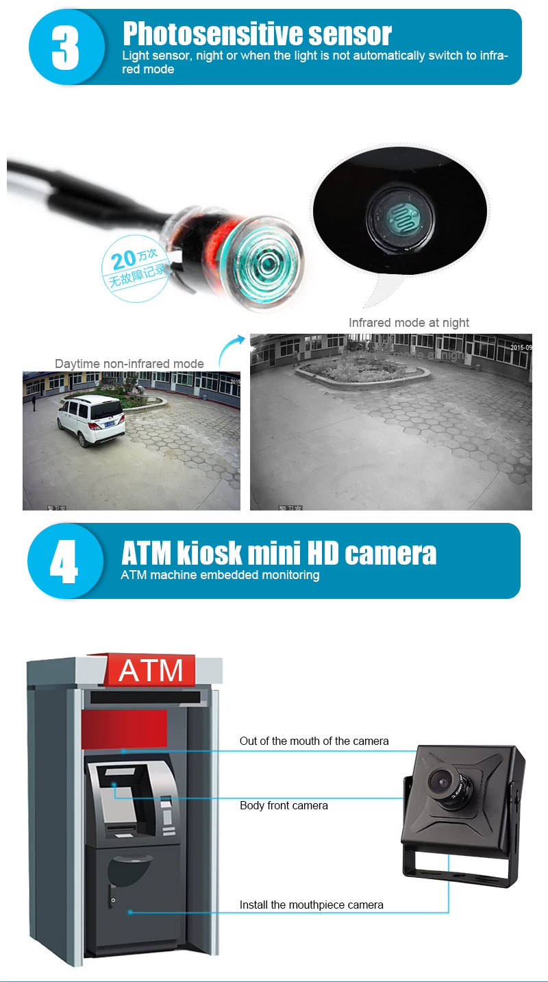 Ini Ahd Security Camera 1080p 720p CCTV Camera