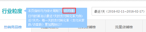 图片[3]-简易判断店铺业绩的正常否-淘宝教程04-黎明岛-互联网资源