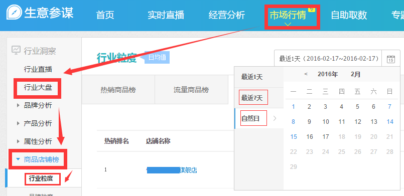 图片[1]-简易判断店铺业绩的正常否-淘宝教程04-黎明岛-互联网资源