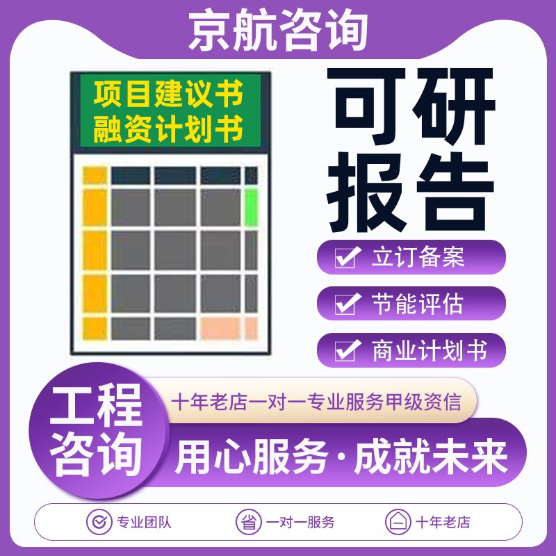 Feasibility Study Report Assessment of Standing Items Financing Qualification Cooperation Stable Review of Weaving Ad Hoc Proposal