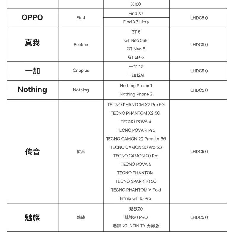 правительство субсидия От 10 