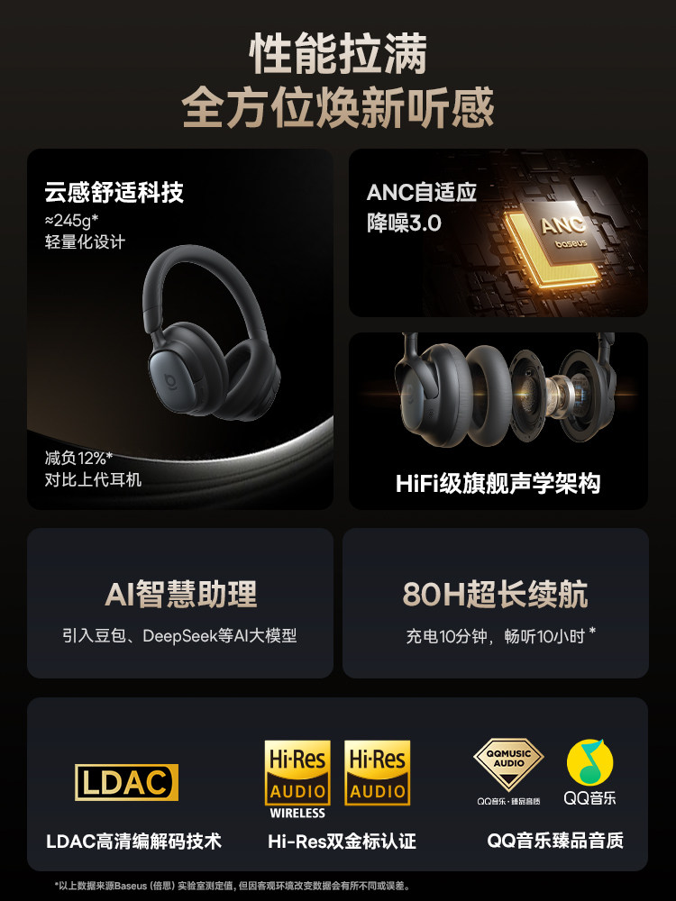 [Breaking News] Baseus Mh1 Over-Ear Headphones with Active Noise Cancellation, Bluetooth, Specially Designed for Computer and E-Sports Gaming