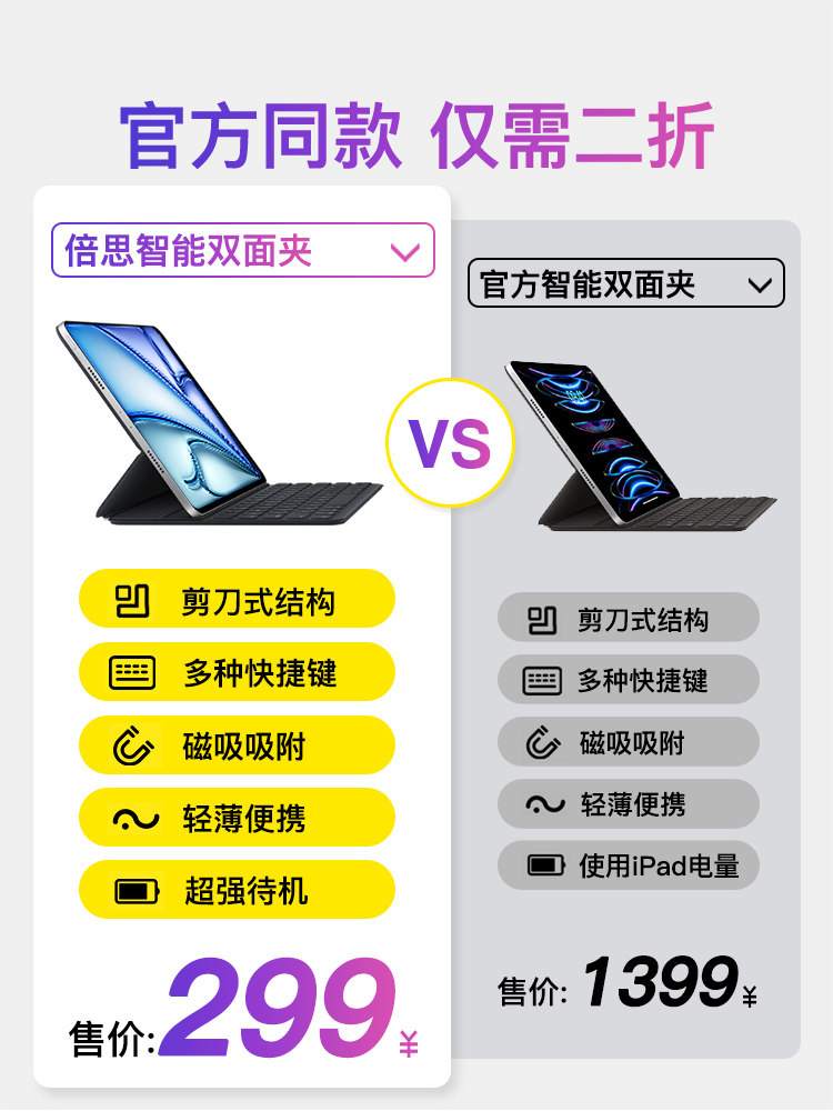 Baseus 2025 New iPad Air6/7 Keyboard Pro Is Suitable for Apple Tablet Computers 90S Generation 9 Thin and Light Smart Double-Sided Clip Mini7 Protective Case 5 Magnetic Suction