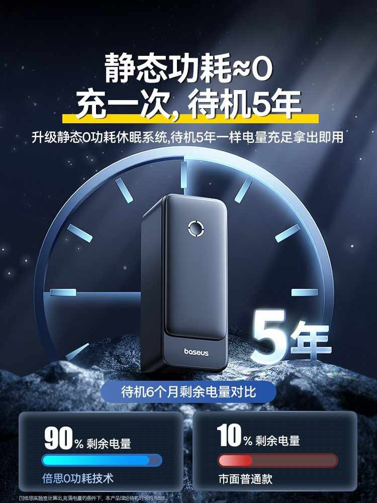 [3C Certification] Baseus Car Emergency Starting Power Supply, Battery Booster, Car Battery and Truck Ignition All-In-One Device