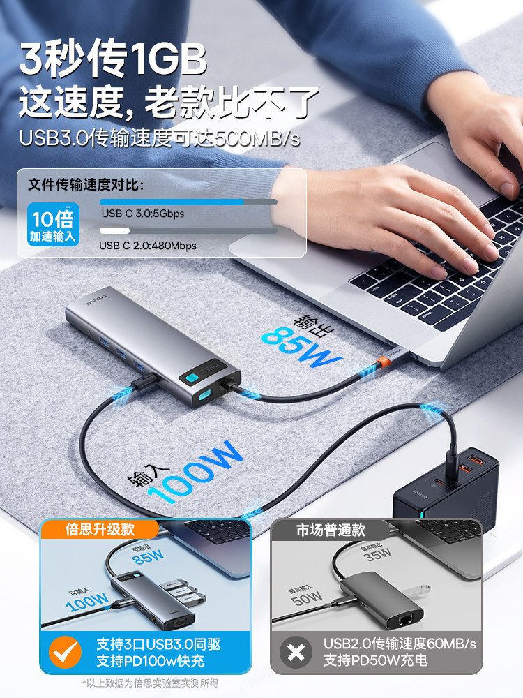 Baseus Docking Station Type-C Expansion HDMI Screen Projection USB Splitter Adapter Hub Thunderbolt 4 Multi-Interface Network Cable Converter Suitable for Computers iPad Laptops Tablets Mobile Phones