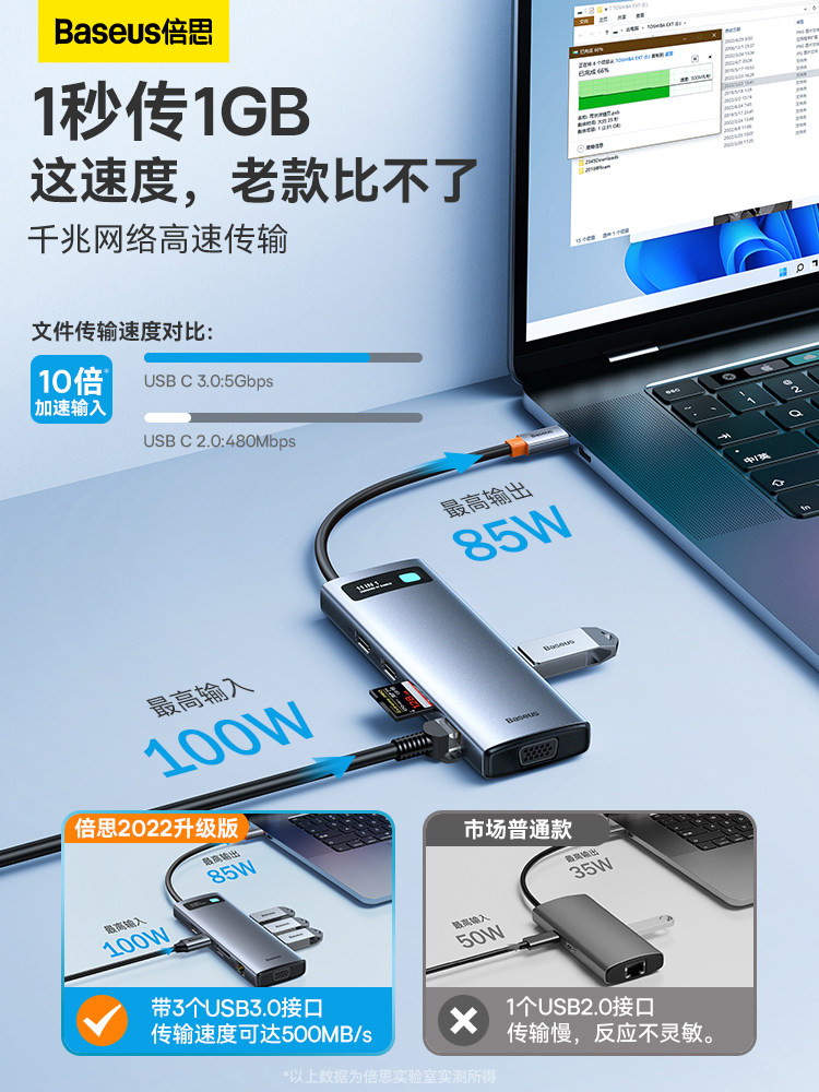 Baseus Type-C Docking Station USB Expansion Multi-Port Adapter Suitable for Desktop Computers, Laptops, and Mobile Phones, Thunderbolt 4 Hub, Multi-Interface HDMI Converter, Network Port Hub