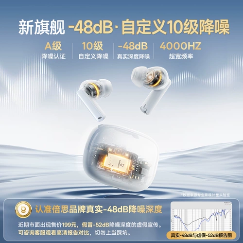 Большой новый продукт Bluetooth-гарнитура Baseus m4s с шумоподавлением 55 дБ, беспроводная связь в ухе, государственная субсидия, 26 новых моделей