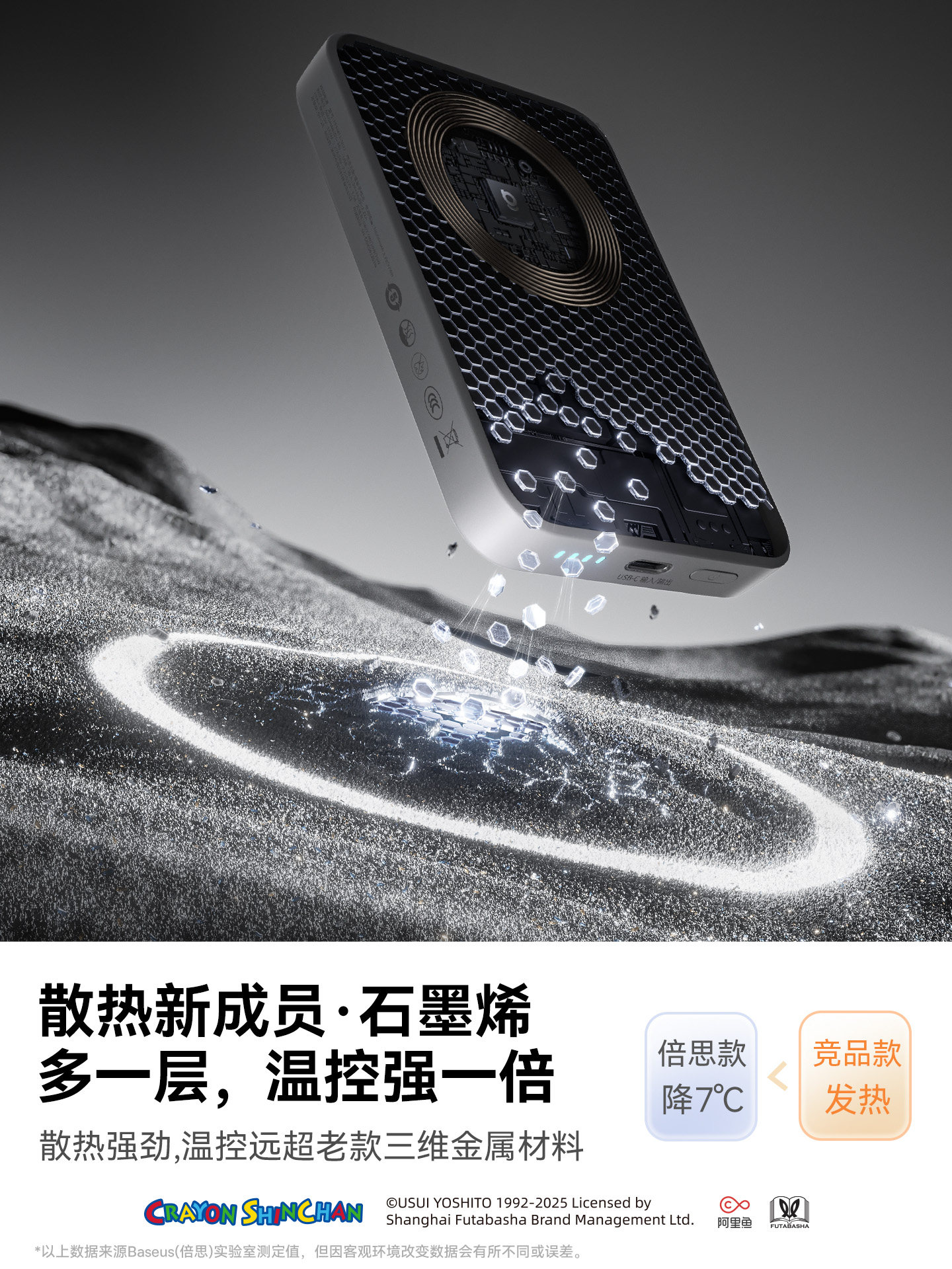 [Crayon Shin-Chan Officially Licensed]Baseus 2026 New Model 3C Certified Magnetic Wireless Power Bank Ultra-Thin Portable Suitable for Apple 17 Dedicated Fast Charging National Power Bank Can Be Taken on Airplanes