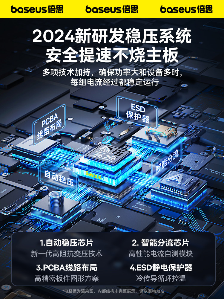 Baseus Docking Station Type-C Expansion HDMI Screen Projection USB Splitter Adapter Hub Thunderbolt 4 Multi-Interface Network Cable Converter Suitable for Computers iPad Laptops Tablets Mobile Phones