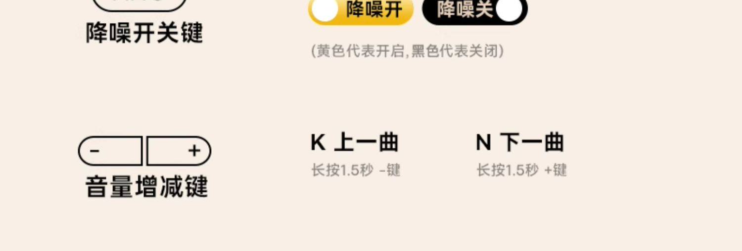 правительство субсидия От 10 