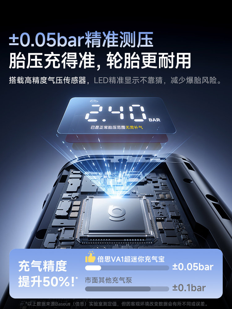 Baseus Car Air Pump Electric Portable Car Air Pump Portable Car Air Pump Tire with Tire Pressure Measurement