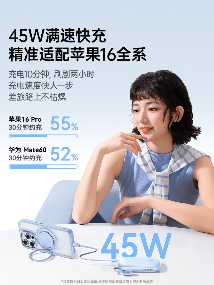 [Power Bank with 3C Certification, Suitable for Airplanes] Baseus 2025 New Model Power Bank, Large Capacity 20000Mah, Ultra-Thin, Compact, Portable, with Built-In Cable, Fast Charging, Mobile Power Supply, Specially Designed for Apple 6