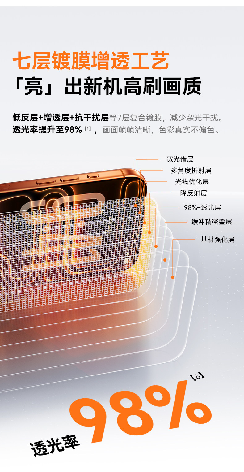 倍思零感膜AR抗反射適用蘋果17ProMax新款無黑邊3D熱彎iPhone17鋼化膜16Pro無塵倉手機貼膜15全覆蓋防摔保護|手機貼膜 ...