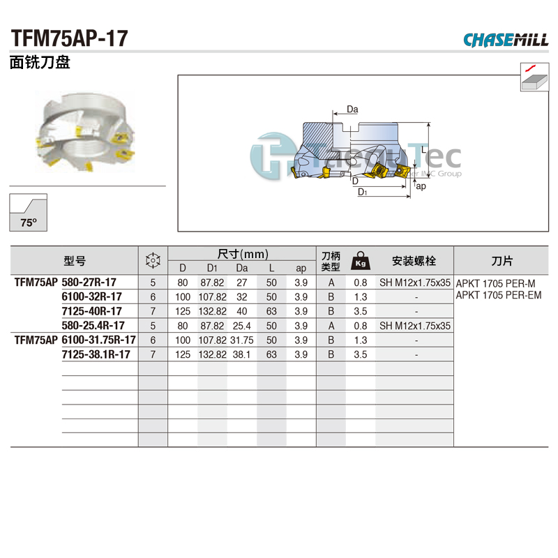 South Korea Teguk milling cutter disc TFM75AP 580 6100 -27r 32R-17 original spot