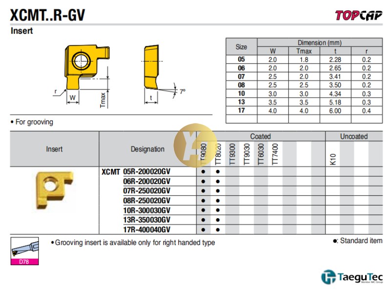 Korea Tefixuk U drill blade XCMT 10R-300030GV TT9080 suitable for cutting slots only right hand type