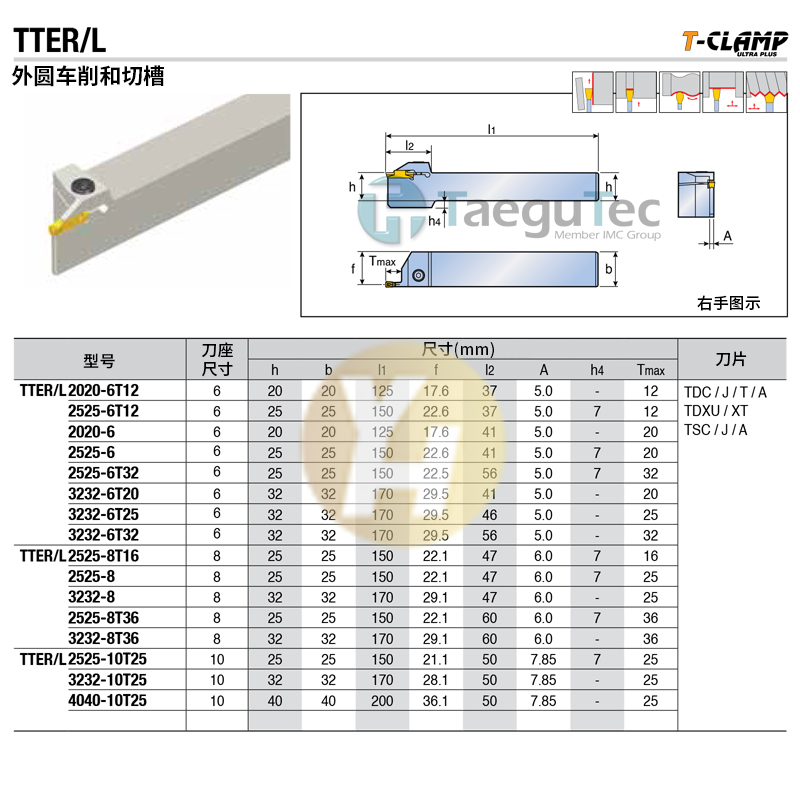 Tegok slot tool holder TTEL 2020-2 3 2T17 2T08 3T09 3T20 2525-2T17 in stock