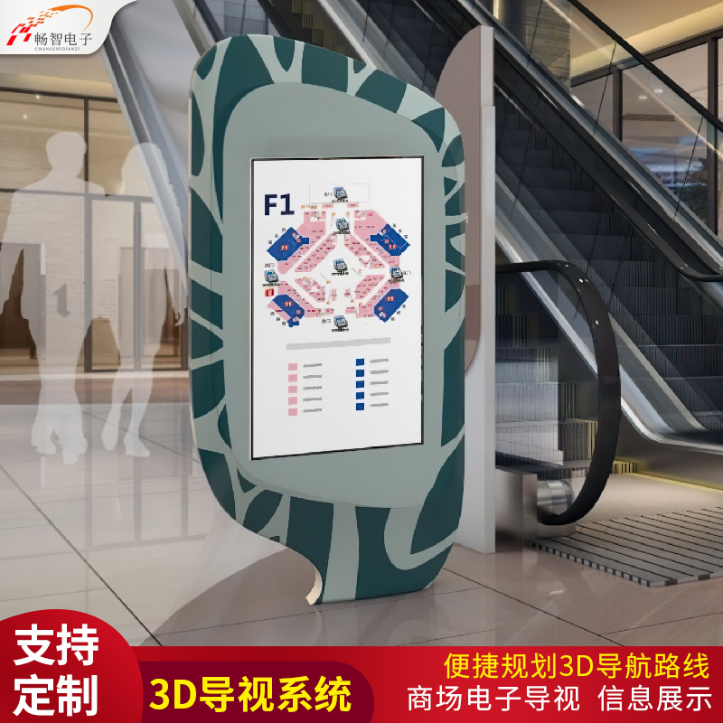 Mall guided view 720 panoramic display room 3D navigation system showroom equipment map navigation software guide