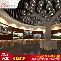 Showroom pavilion Design Software Hardware Equipment School Historical Museum School History Safety Education Pavilion 3D Effects Showcases
