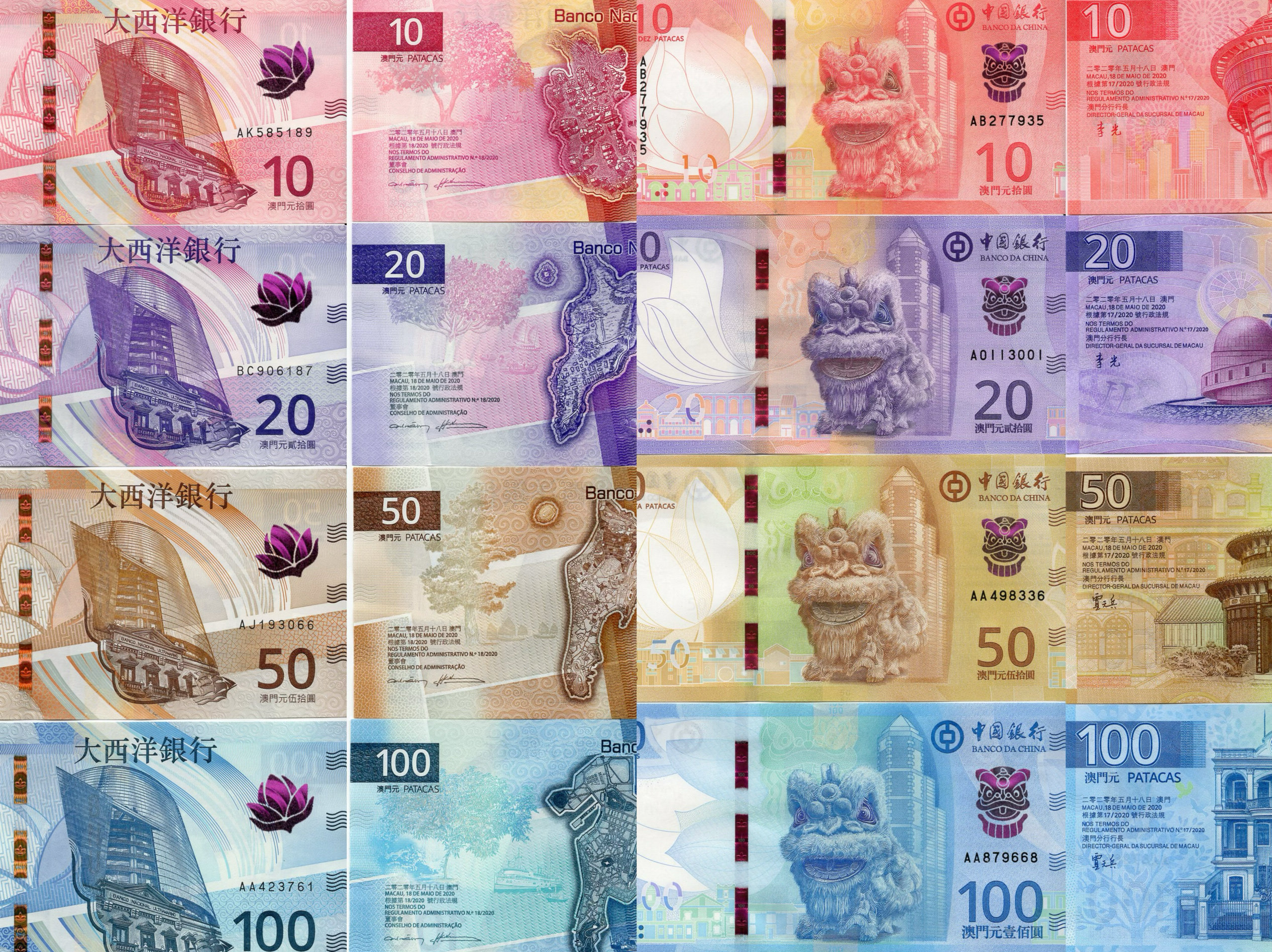 2020年新版澳门中国银行大西洋银行纸币套币，收藏爱好者必入吗？-文创/手作/文化用品-淘宝好物网