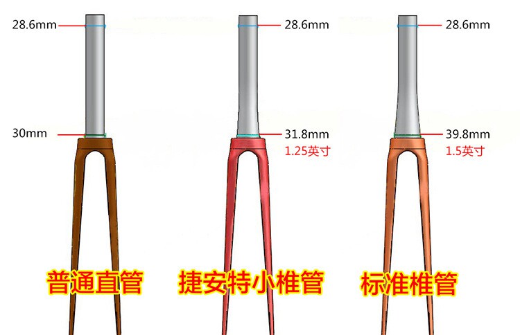 Outils pour vélo KENWAY - Ref 2282056 Image 9