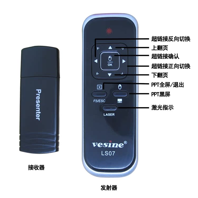 Telecommande - pointeur laser - Ref 390710 Image 6