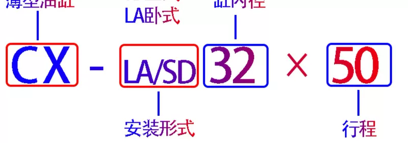 Kẹp xi lanh thủy lực nhỏ xi lanh mỏng ngang răng trong/răng ngoài CX-LA20/25/32/40/50/63 xi lanh thủy lực xe nâng tính toán xi lanh thủy lực