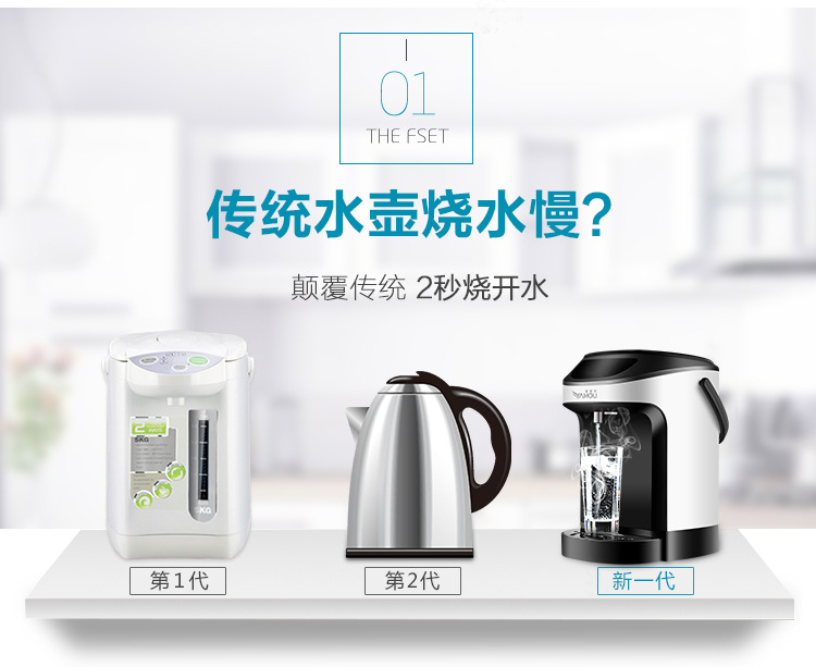 cây nước nóng lạnh karofi Ấm đun nước điện 2.5L, bình nóng lạnh, ấm đun nước gia đình, thiết bị nhỏ, bình đun nước điện, ấm đun nước, ấm đun nước điện máy lọc nước aqua lead