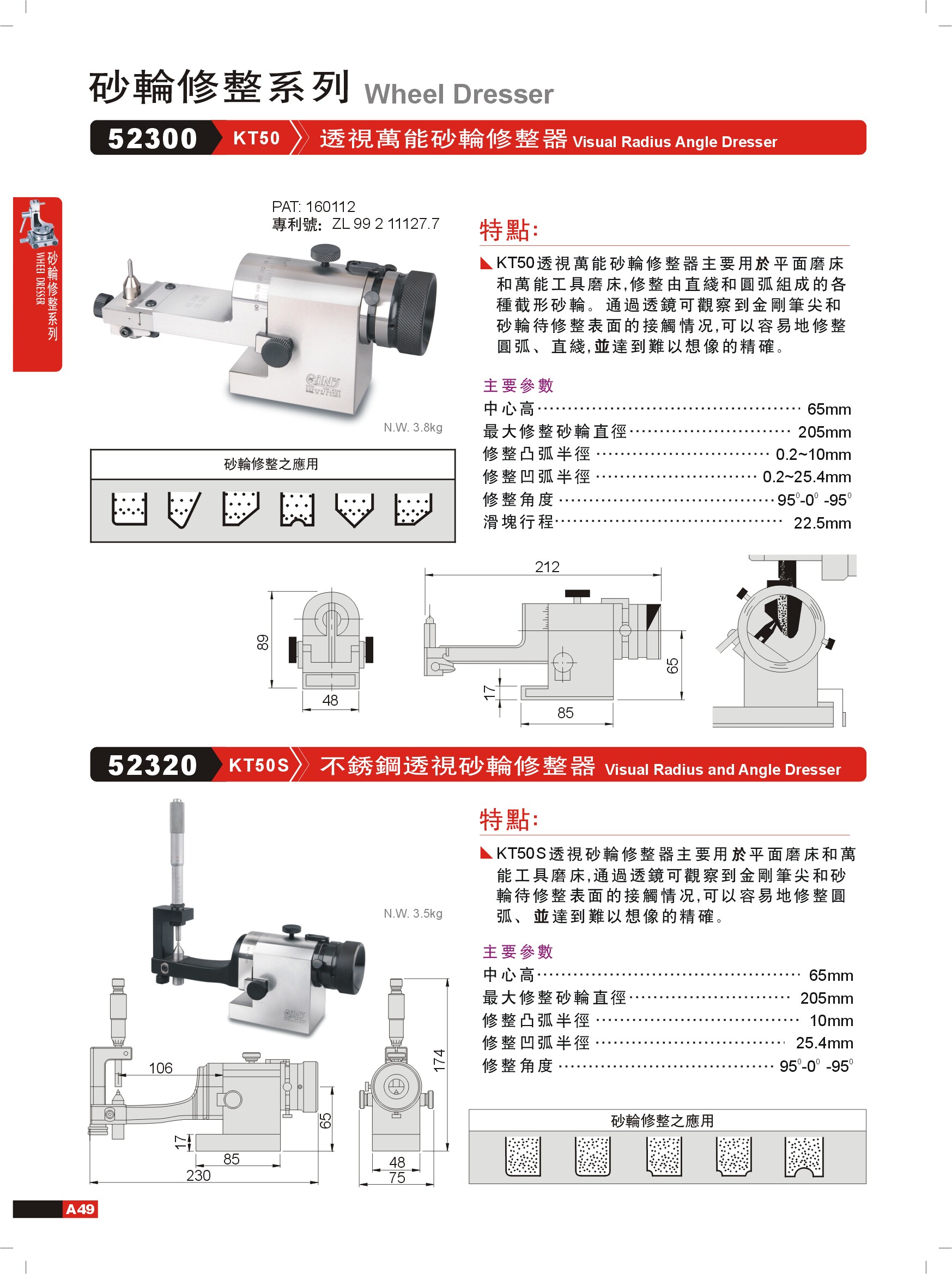 Taiwan Extended Stainless Steel Perspective Grinding Wheel Refinery 52320 - KT50S NYN Grinding Wheel Refinery