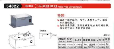 Taiwan Fine Exhibition Plane Demagnetism