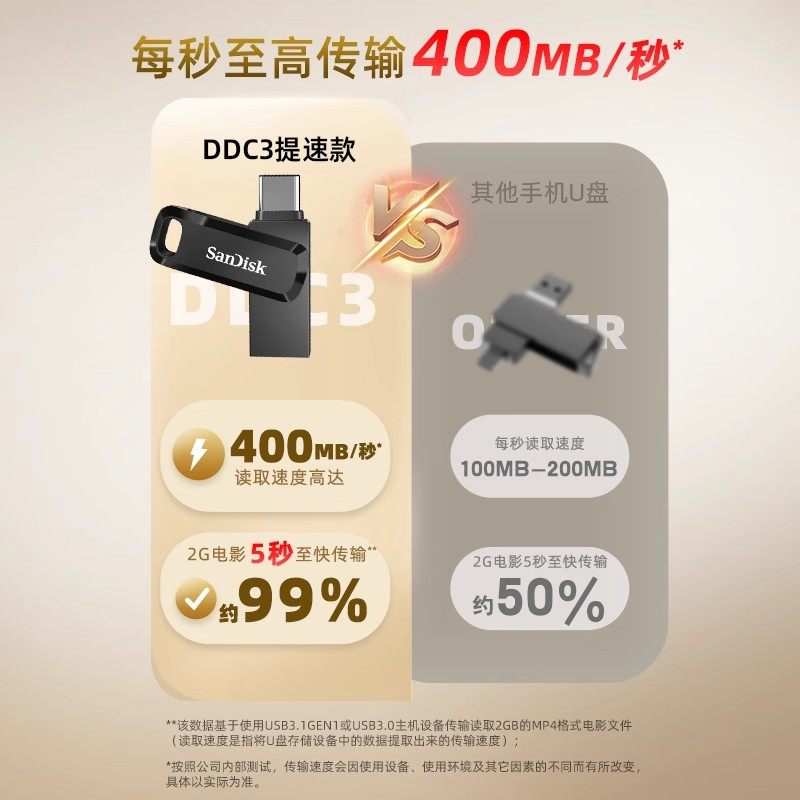 Sandisk Mobile USB Flash Drive Large Capacity 256g Computer Dual-Use Type-C Dual Interface High-Speed USB Flash Drive 512g