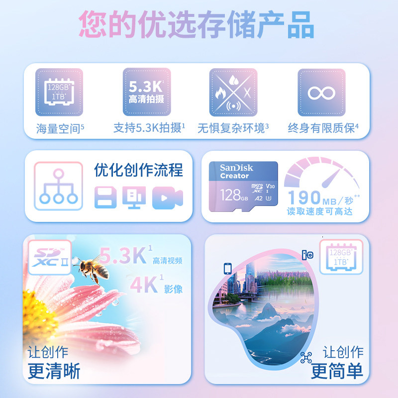 Sandisk Tf Flash Memory Card 128g 256g High-Definition 4K Dji Drone Action Camera Sd Storage Memory Card 512g