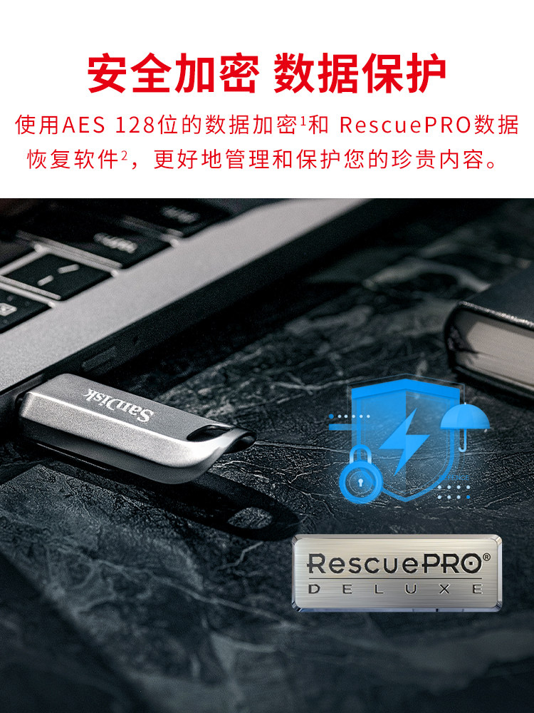 Sandisk Type-C Mobile Phone USB Flash Drive 128g High-Speed Mobile Phone USB Flash Drive Metal Encrypted Flash Drive Cz75 Sandisk USB Flash Drive