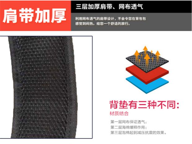 Xe máy cưỡi ba ​​lô đeo vai đầu máy ba lô mũ bảo hiểm nam vỏ cứng túi sợi carbon chống thấm bao - Xe máy Rider thiết bị bảo vệ khớp gối