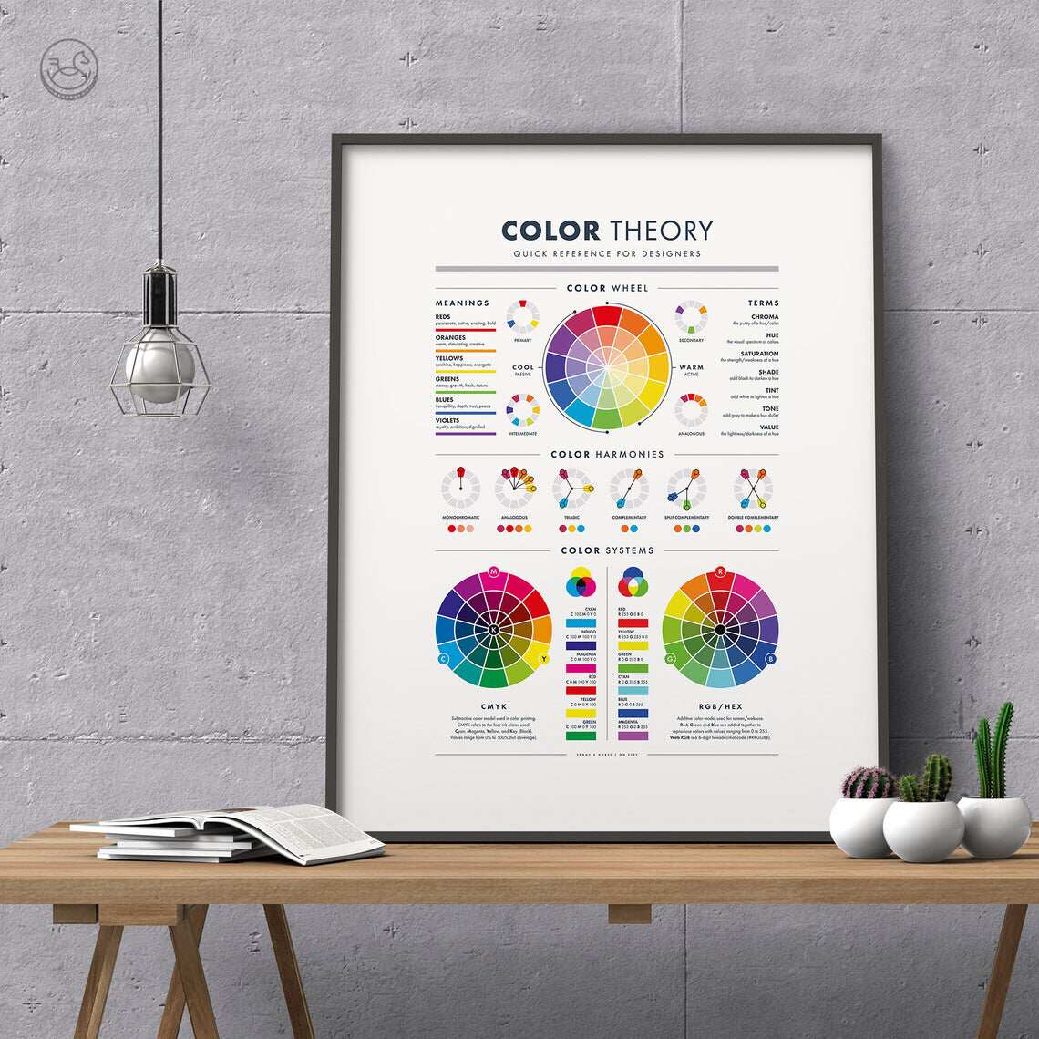 Designer Decoration Painting Color Wheel Color Table Custom Class Minima Wall Painting Hanging Painting