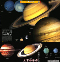 (Map) 3 high-definition diagrams of the size and spatial position of planets in the solar system (English)
