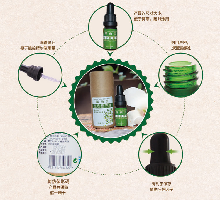 去除刺瘊子扁平疣特效猴子面部丝状疣必治寻常