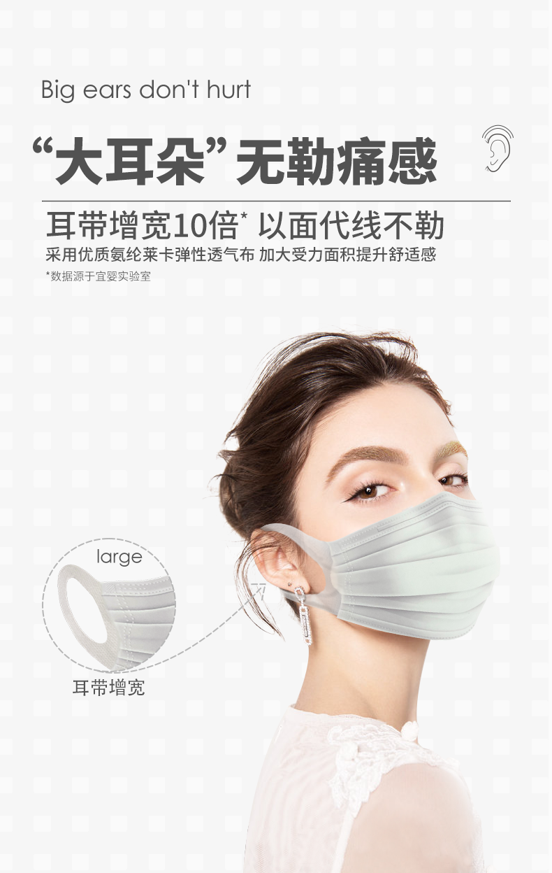 宜婴 一次性3层防护口罩 久戴不勒耳 50只 含熔喷布 图5