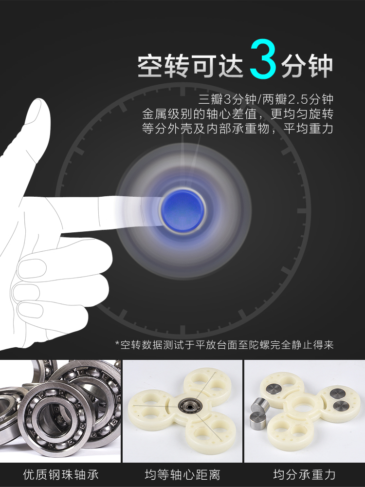Fidget spinner - Ref 2615947 Image 9