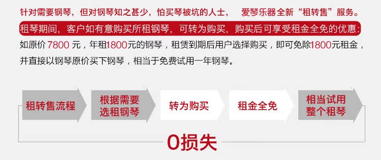 Cho thuê đàn piano Thành Đô Nhật Bản ban đầu được sử dụng Yamaha / Kawaii sử dụng túi đàn piano thực hành để gửi roland rd 700