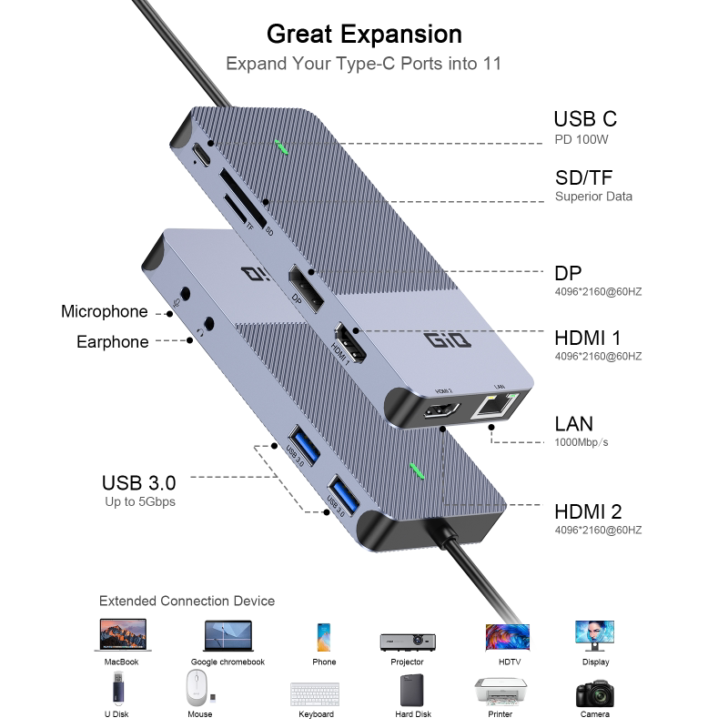 Qgeem Docking Station 11-in-1 Type C Multi-Screen Displaylink Mobile Phone Computer 4K60 High-Definition Hub