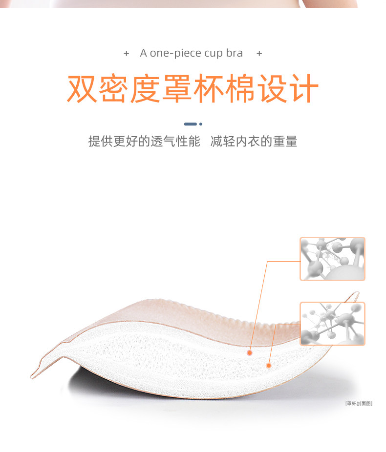 珀依兰 无钢圈前扣文胸 图7