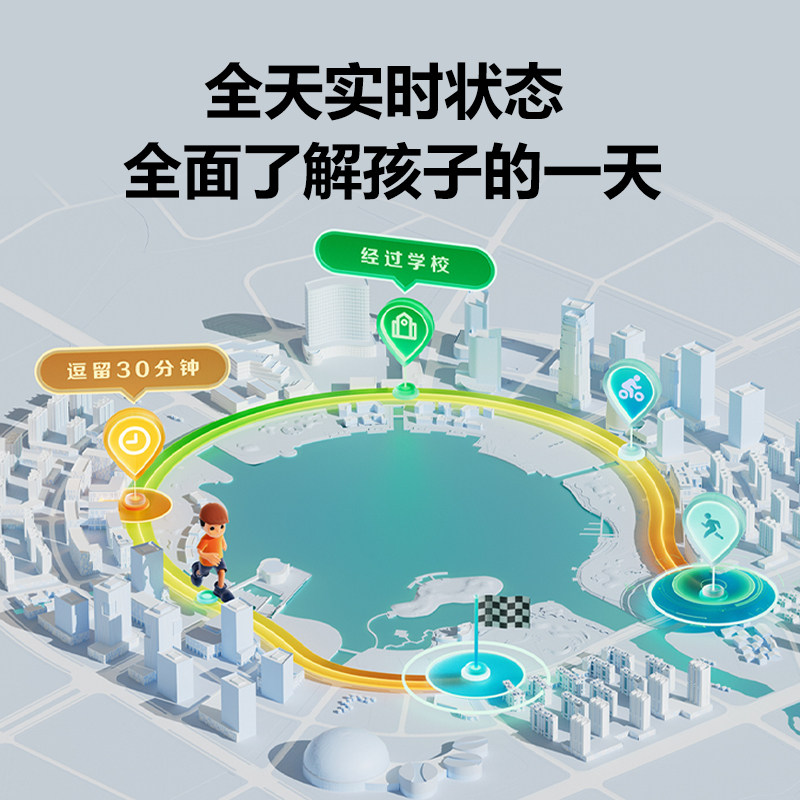 小天才电话手表Z6Pro少年版如何实现健康监测与楼层定位？聊聊2025智能穿戴新趋势