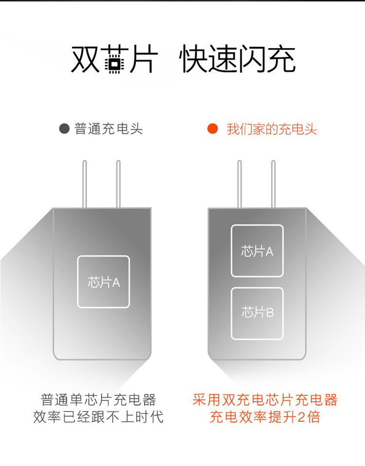 chargeur - Ref 1300361 Image 13