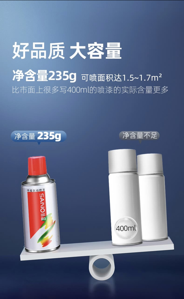После распыления 三和手摇自动喷漆abb蓝色蓝色电机修补色油漆蒙赛尔8b 4.5/3.25