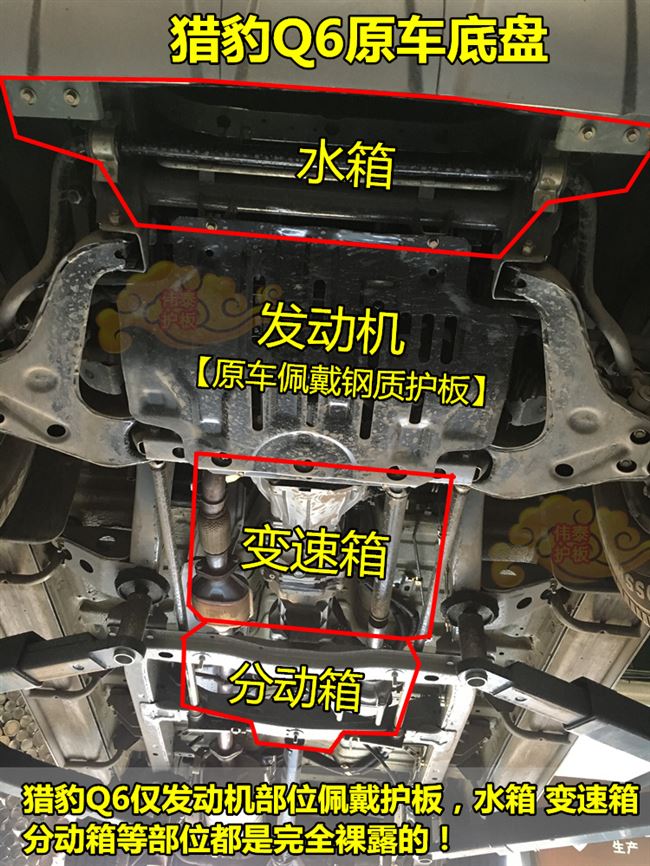 Cheetah q6 động cơ tấm bảo vệ dưới tấm bảo vệ gầm đặc biệt tấm bảo vệ hộp số hộp số chuyển trường hợp tấm bảo vệ tấm vách ngăn khung gầm - Khung bảo vệ