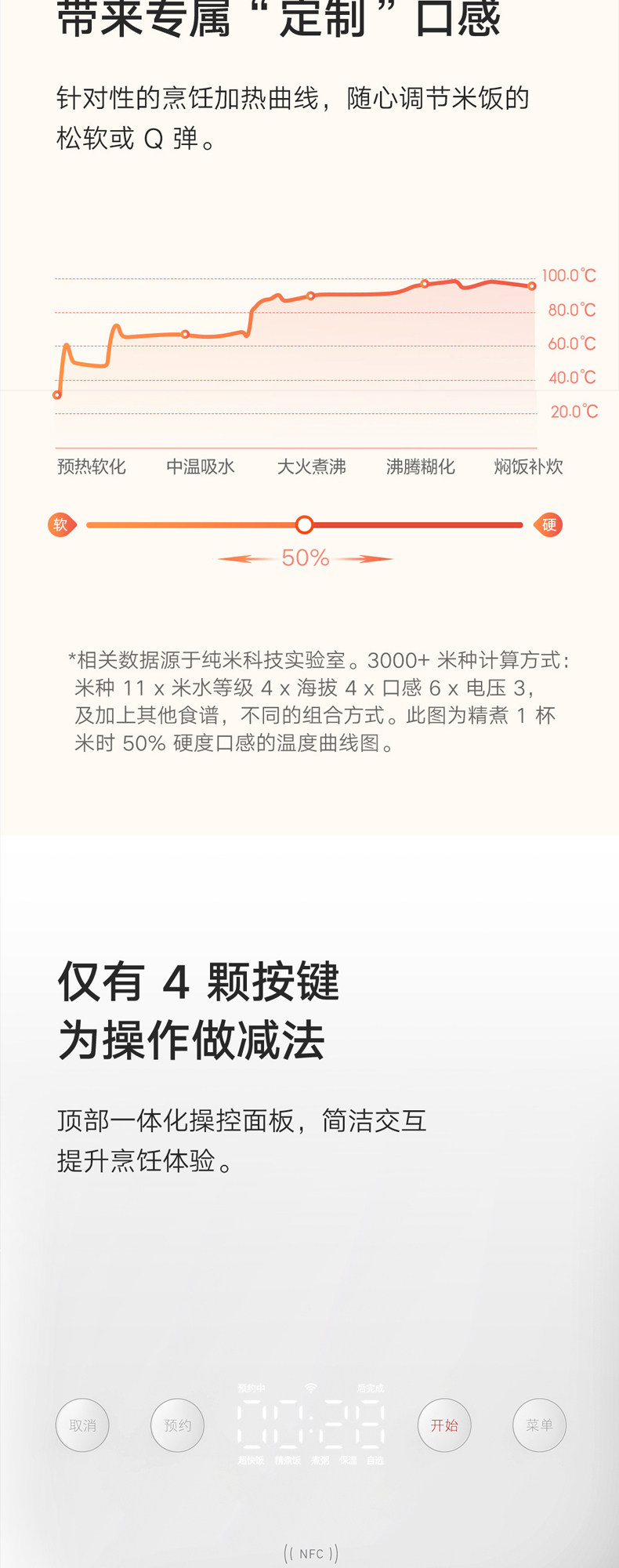 Электроварка 小米智能快煮电饭煲5l升家用多功能电饭锅大容量预约煮饭煲汤炖肉 MIUI